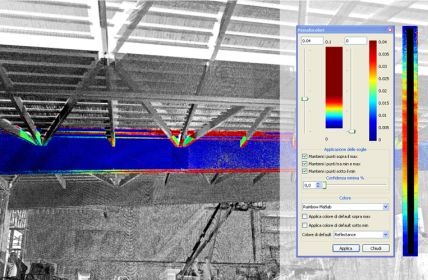 Gexcel - large structures monitoring