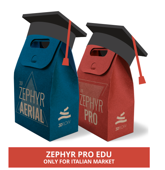 zephyr aerial edu2