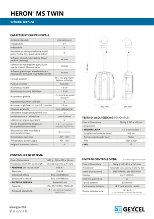 heron ms twin scheda tecnica preview